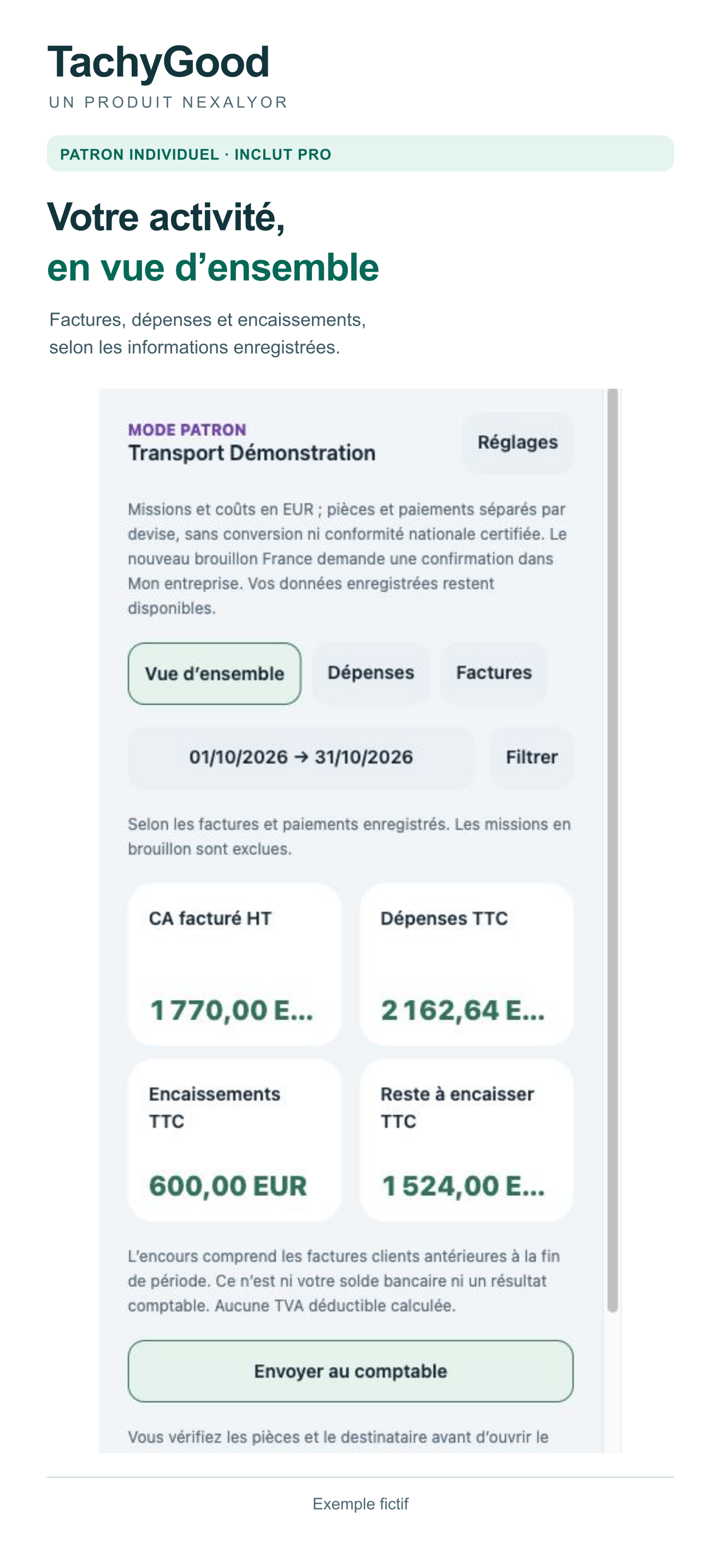 Présentation du mode Patron individuel, démonstration Web avec données fictives
